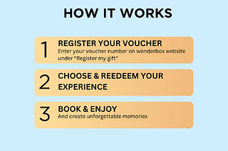 Gift Card Happy Gift