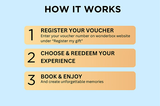 Gift Card Happy Gift