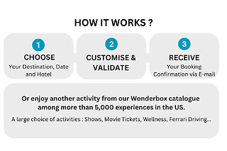 Weekend getaway for 2