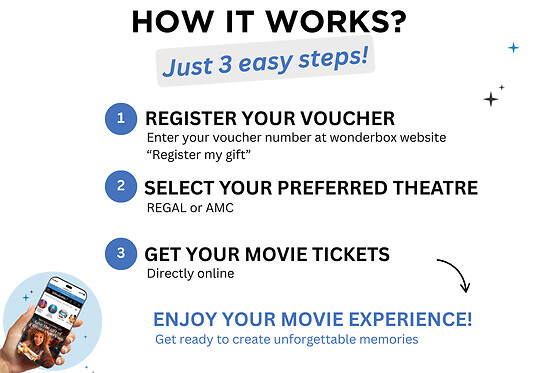 Movie Night: AMC or Regal - 2 tickets + 2 popcorn