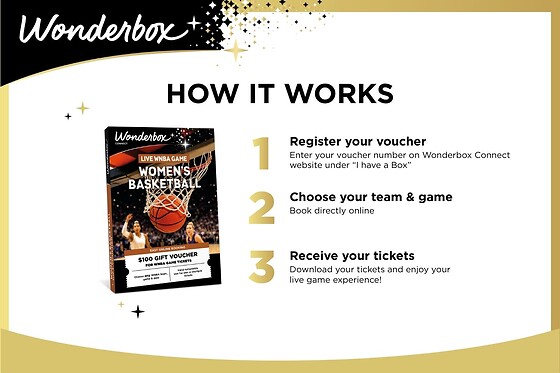Women's Basketball - Live WNBA Game