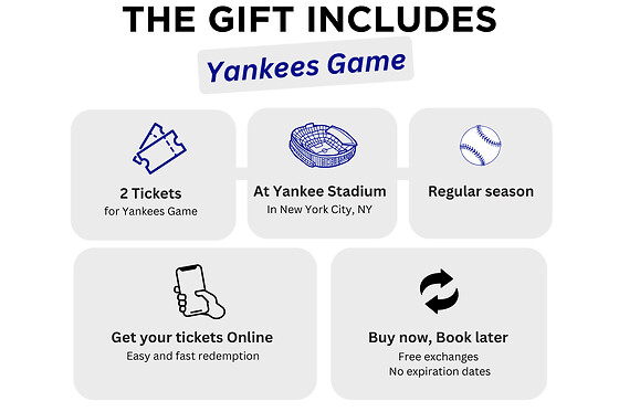 New York Yankees