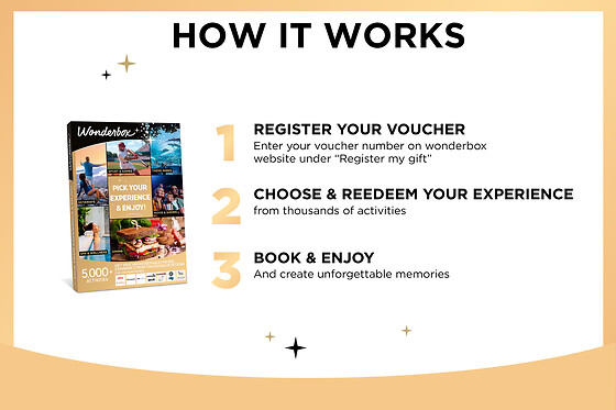 Pick your Experience & Enjoy $50