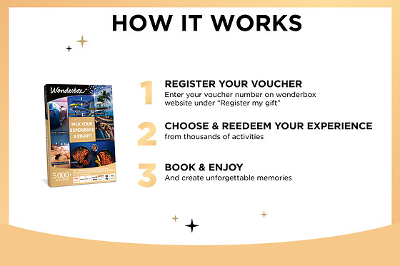 Pick your Experience & Enjoy $200