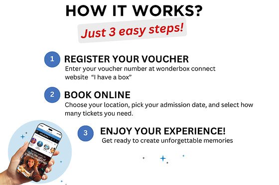 Madame Tussauds Wax Museum