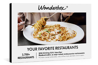 Your Favorite Restaurants